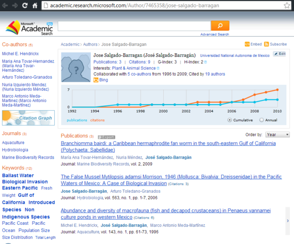 José Salgado Barragán