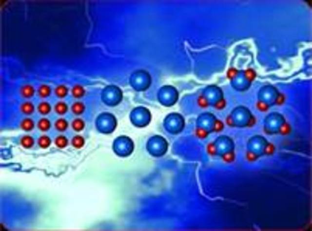 Daltons atomic theory