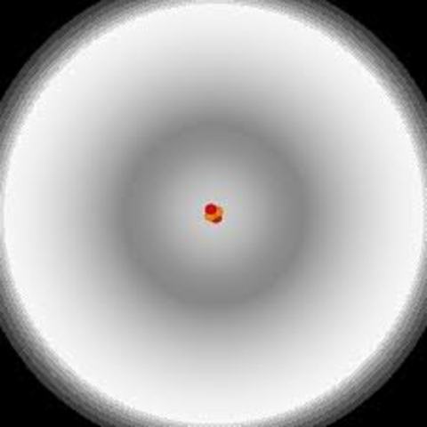Electron Cloud Model