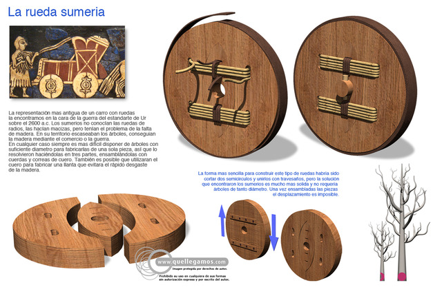 Los sumerios inventan la rueda