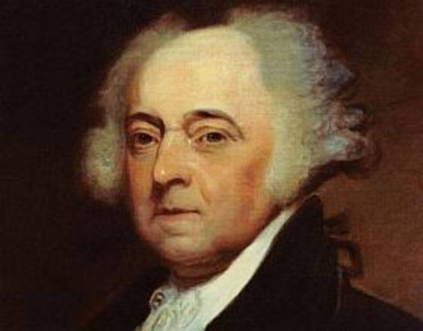 Appointed Diplomat to France 1776