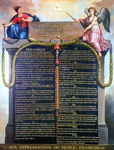 Declaration of the rights of man