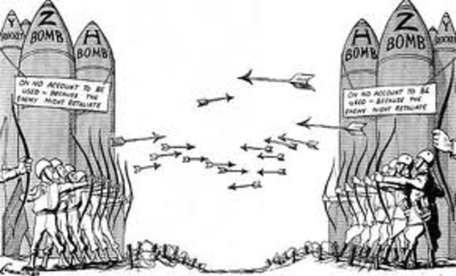 Den kalde krigen starter