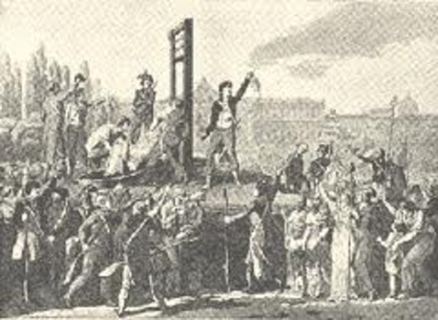 Robespierre and the reign of terror