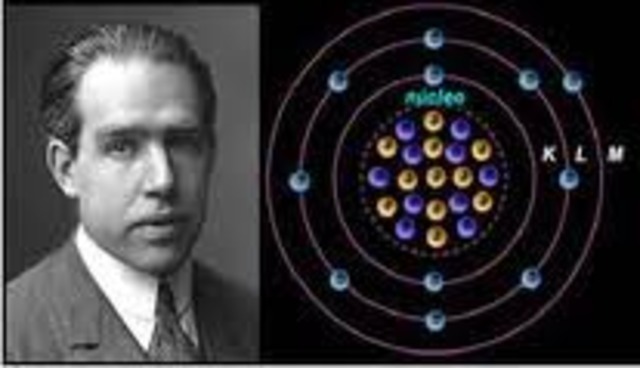 Niels Bohr