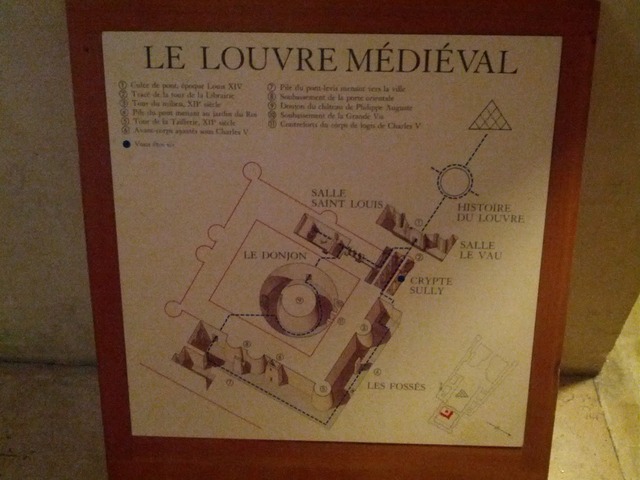 1190-1202 : Sous Philippe Auguste, construction du donjon et de la forteresse