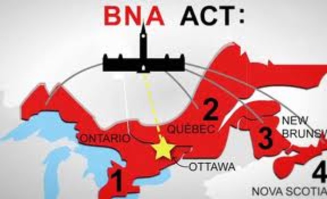 B.N.A. Act (Confederation of Canada)