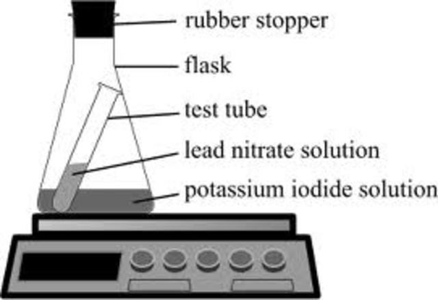 Law of conservation of mass