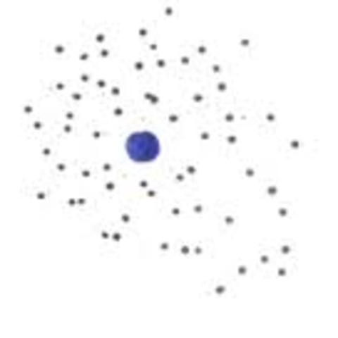 Quantum mechanical model