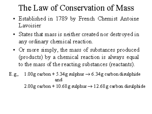 Law of Conservation of Mass