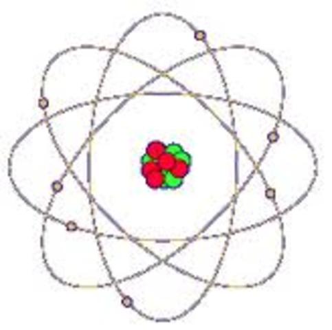 Bohr Planetary Model