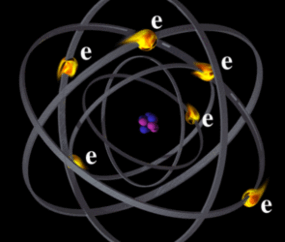 Quantum Mechanical Model