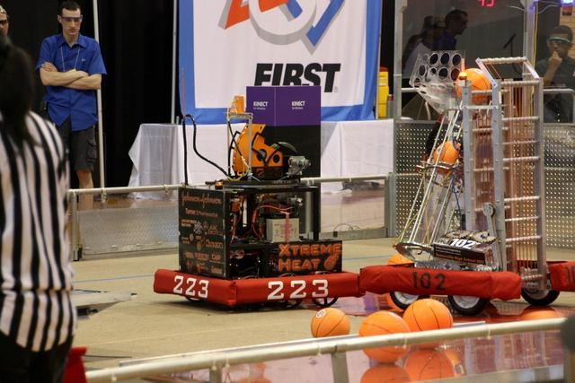 FIRST Robotic Competiton