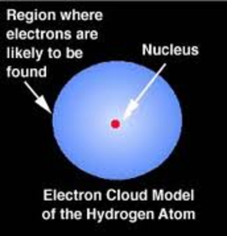 Electron Cloud Model