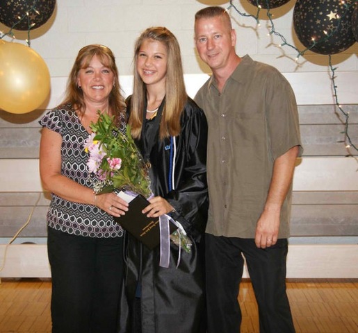 8th Grade Graduation