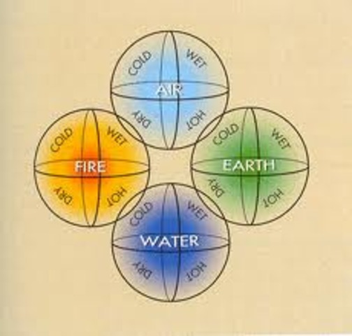 Dalton's Atomic Theory