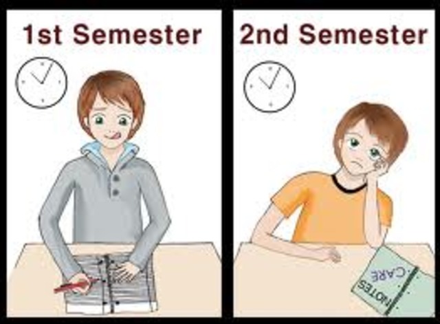 First day od second Semester