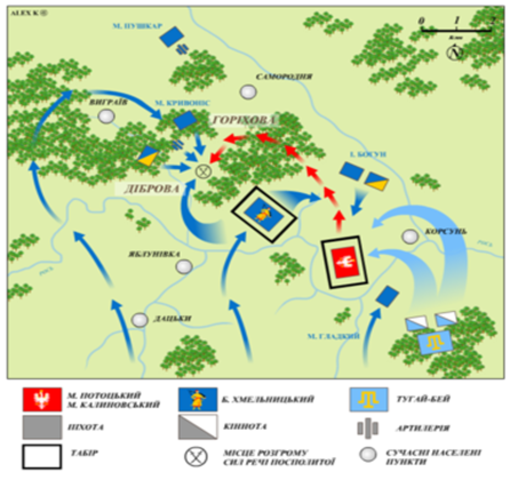 Корсунська битва. Поразка поляків