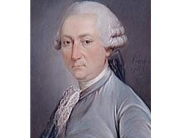 Estudio de Ciclos- Jean- Rodolphe Perronet