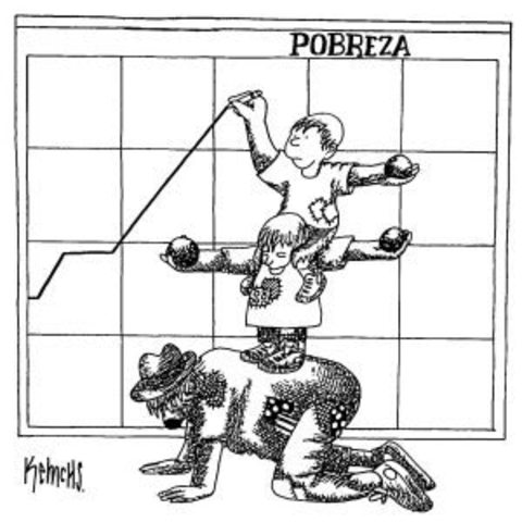 crisis  financiera 2008