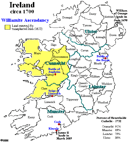 Ireland under English Rule