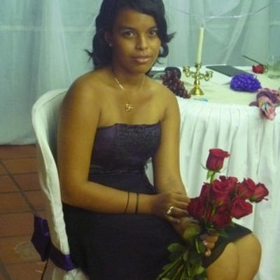 Timeline: Alicia Noriega