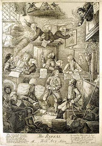 Enforcment of Test Act