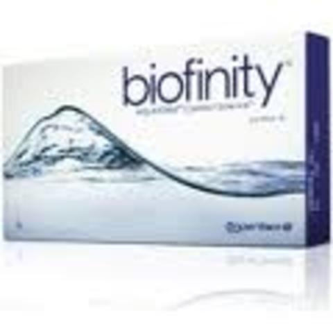 Started Wearing Contacts!