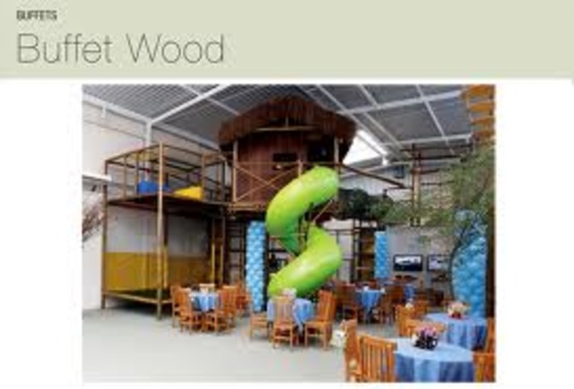 primeiro aniversario em um bufett (Caio)