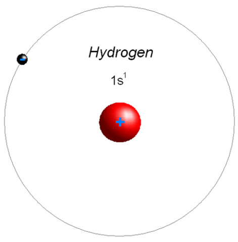 Hydrogen