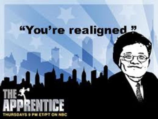 Definition of Realignment