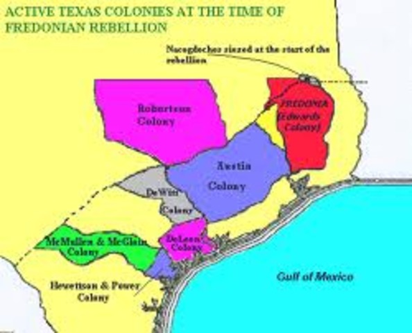 Haden Edwards Colony