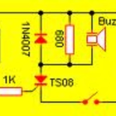 Timeline: alarma de lluvia