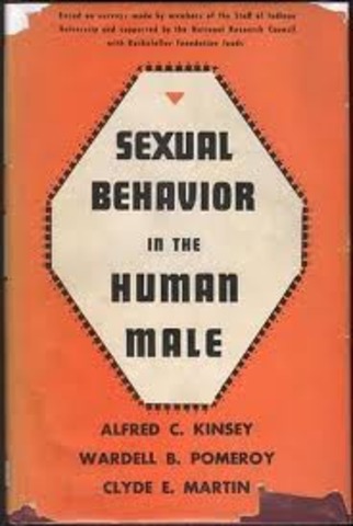 Beliefs about sex (1948)