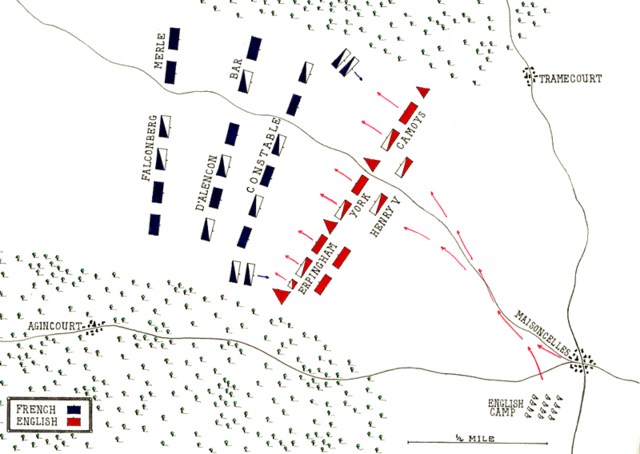Battle of Agincourt