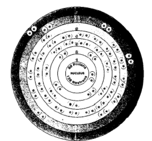 Marie and Pierre Curie