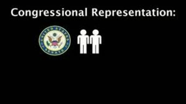 US Congress authorizes projects for Bilingual .........
