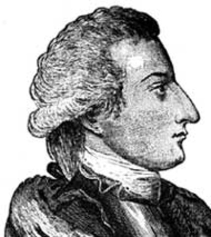 cornwallis Surrenders