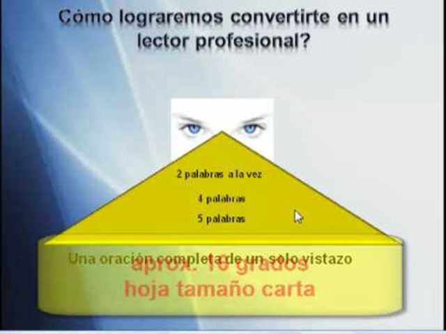 ¿Querés mejorar tus hábitos de lectura?