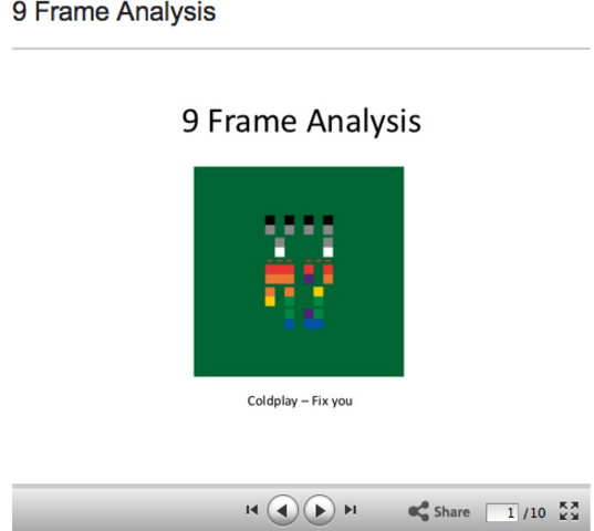 Danial's 9 Frame Task