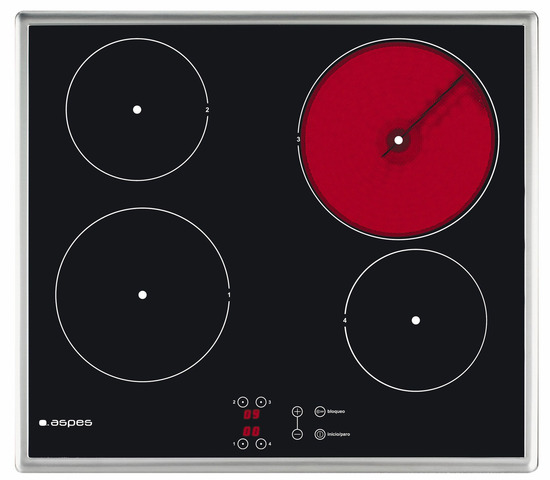 LA VITROCERÁMICA: UNA NUEVA MANERA DE CALENTAR LA COMIDA