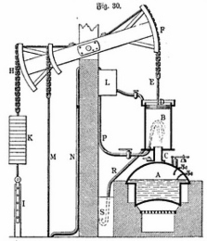 Steam engine invented by Thomas Savery