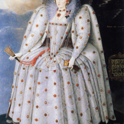 Timeline: Elizabeth I