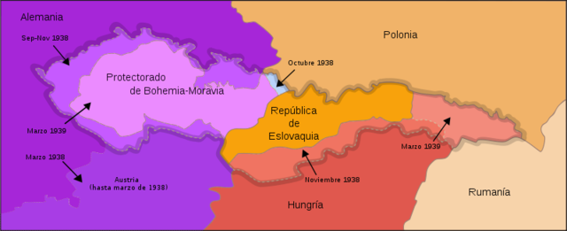 Ocupació dels Sudets