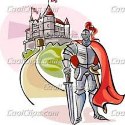 Timeline: Alyssa Vodak:Unit two