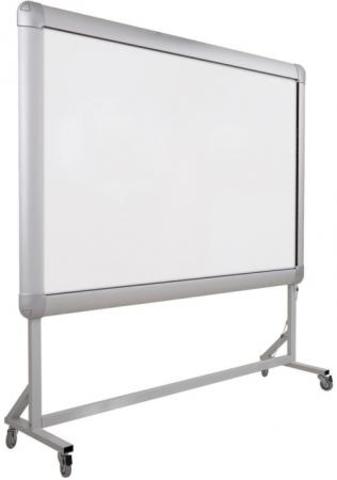 Создание интерактивной доски