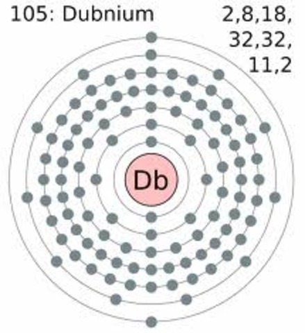 Dubnium