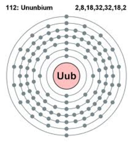 Ununbium