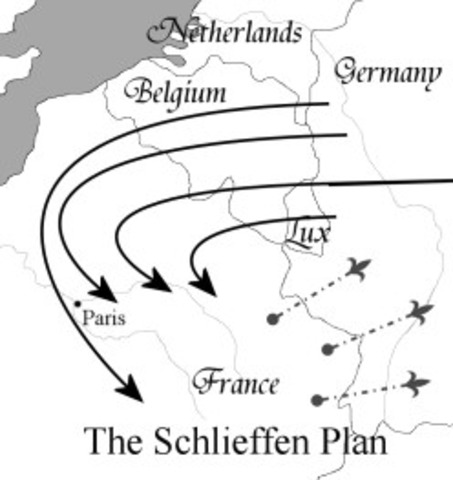 Shlieffen Plan