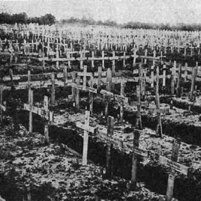 Timeline: Events of The Frist World War